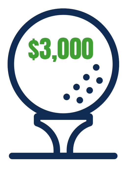 Golf ball on a tee reading $3,000